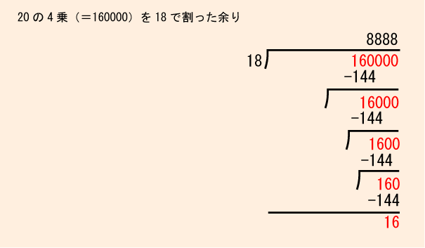 20の13乗を18で割った余りを求めよという問題をまじめに解いてみた