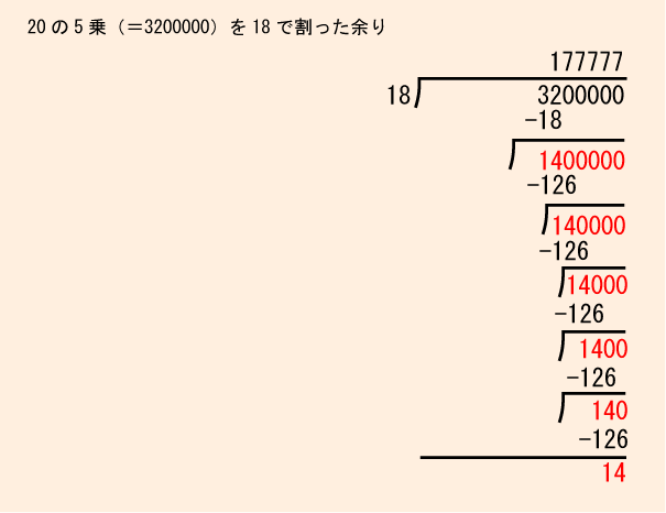 20の13乗を18で割った余りを求めよという問題をまじめに解いてみた